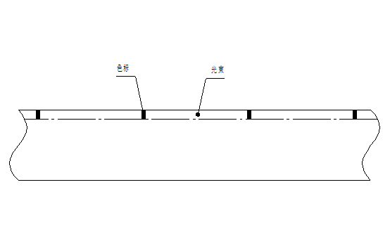 回轉(zhuǎn)式枕式包裝機詳細教程及常見故障解決方法(圖3)